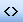 HTML View